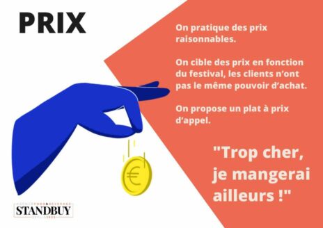 Guide Standbuy du Restaurateur